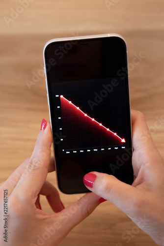 Hands holding smartphone displaying a downward trend chart, symbolizing stock market losses, declining investments, economic uncertainty and financial risk.