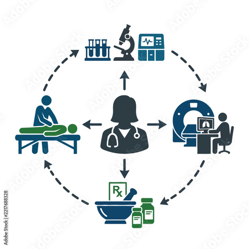 Medical Healthcare Workflow Infographic with Doctor and Clinical Services