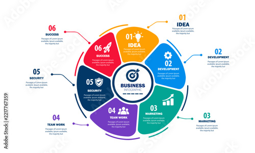 6 Steps venn diagram circle arrow Business Infographic Template for Process Presentation and Strategy Planning Vector Illustration.