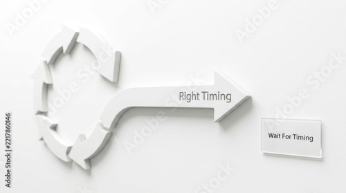 White arrow pointing towards the concept of Right Timing