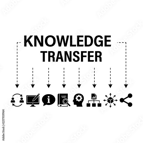 Knowledge transfer concept with various icons