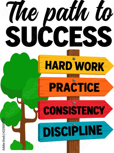 Success Motivation Sign with Hard Work Practice Consistency and Discipline