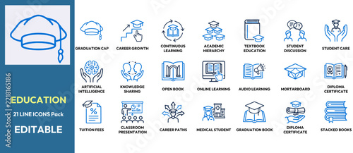 Education Learning Vector Line Icon Set Bundle.