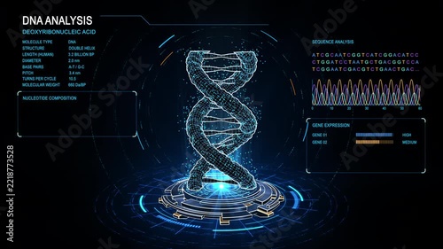 Futuristic 3D DNA analysis interface featuring a glowing double helix, genome sequencing, nucleotide composition, gene expression and genomic data visualization.