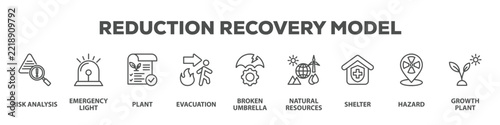 Reduction Recovery Model with icon of Risk analysis, Emergency light, Plant, Evacuation, Broken umbrella, Natural resources, Shelter, Hazard, Growth plant