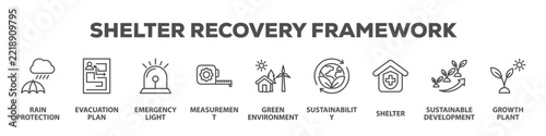 Shelter Recovery Framework with icon of Rain protection, Evacuation plan, Emergency light, Measurement, Green environment, Sustainability, Shelter, Sustainable development, Growth plant