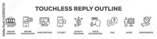 Touchless Reply Outline with icon of Online banking, Online reservation, Subscription, E ticket, Loyalty program, Voice recognition, Faq, Kiosk, Convenience