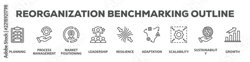 Reorganization Benchmarking Outline with icon of Planning, Process management, Market positioning, Leadership, Resilience, Adaptation, Scalability, Sustainability, Growth
