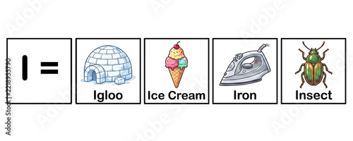 I letter picture and word linking learning for children. Where different images starting with I and their names are shown.