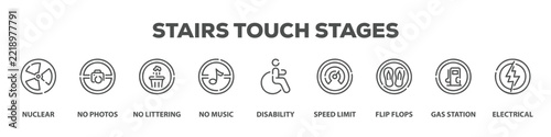 Stairs Touch Stages with icon of Nuclear, No photos, No littering, No music, Disability, Speed limit, Flip flops, Gas station, Electrical