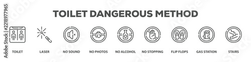 Toilet Dangerous Method with icon of Toilet, Laser, No sound, No photos, No alcohol, No stopping, Flip flops, Gas station, Stairs