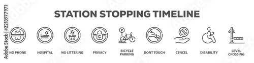 Station Stopping Timeline with icon of No phone, Hospital, No littering, Privacy, Bicycle parking, Dont touch, Cencel, Disability, Level crossing
