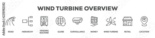 Wind Turbine Overview with icon of Road, Hierarchy, Vending machine, Globe, Surveillance, Money, Wind turbine, Retail, Location