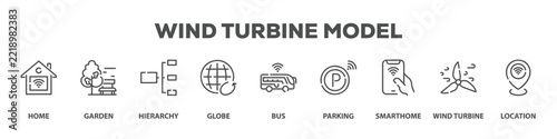 Wind Turbine Model with icon of Home, Garden, Hierarchy, Globe, Bus, Parking, Smarthome, Wind turbine, Location