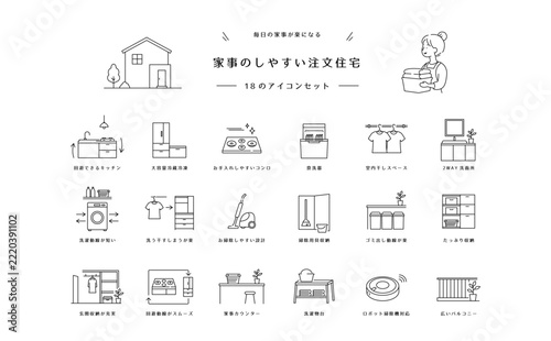 注文住宅の家事動線プランやマイホームの間取り案内に役立つキッチン・洗濯・収納のシンプル線画アイコンセット