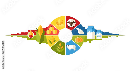 Agriculture Infographic Flat Vector Illustration with Farm Animals, Crops, and Dairy Products for Sustainable Farming Concept