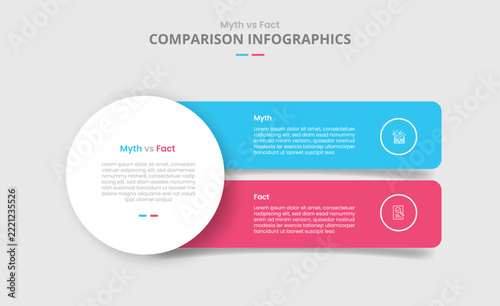 Myth vs fact comparison for infographic with drop shadow style with big circle and round box rectangle stack vertical with two point list information