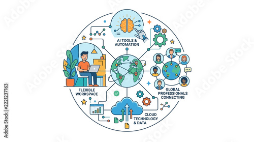 AI, Cloud, Global Network: Modern Technology and Remote Work Concepts