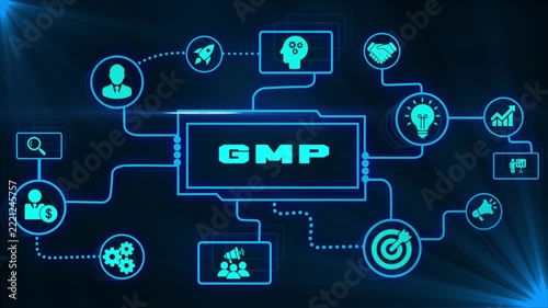 Gmp quality management animation with connected icons illustrating good manufacturing practices, hygiene standards, production safety and regulatory compliance