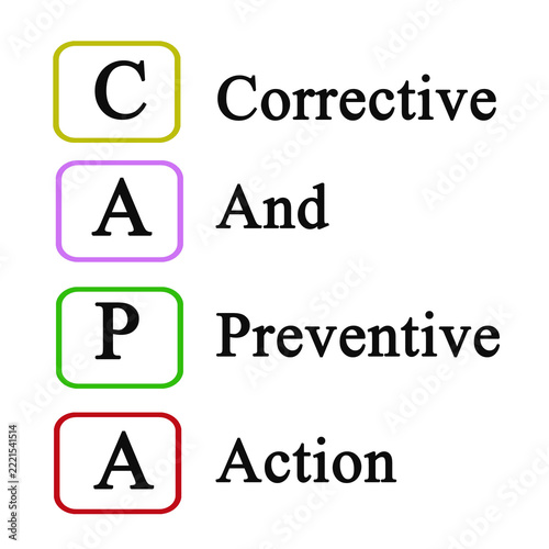 Corrective and Preventive Action ( CAPA)