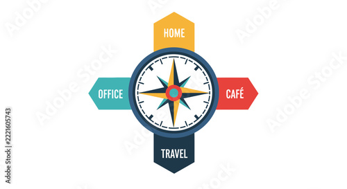 Modern Compass Concept with Directional Arrows for Home, Office, Cafe, and Travel - Representing Remote Work, Digital Nomad Lifestyle, and Flexible Hybrid Work-Life Balance