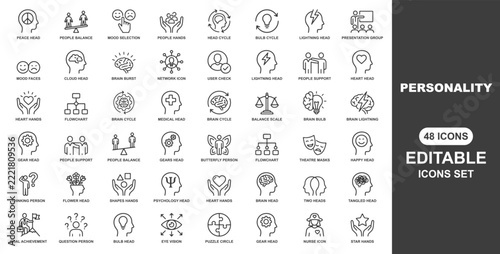 Personality line icon set. Character, traits, behavior, psychology, identity, mindset, attitude, emotion, confidence, empathy, creativity, leadership, collection. Editable stroke. Vector