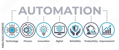 Automation concept infographic with icons representing technology process innovation digital reliability productivity with technological development components