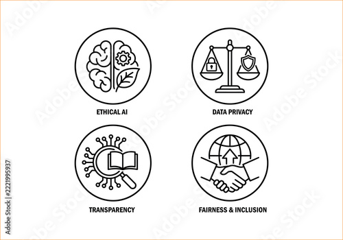 Set of four line icons representing ethical artificial intelligence and data privacy concepts
