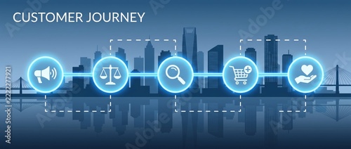 customer journey infographic with city skyline background