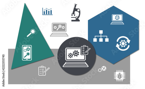 Concept of software testing