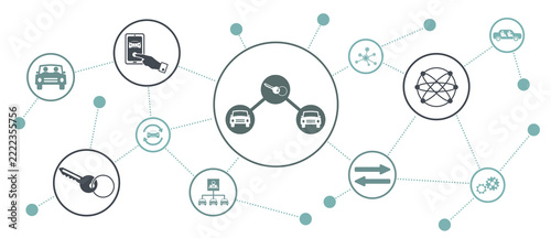 Concept of car sharing