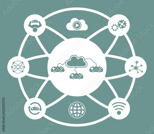 Concept of cloud gaming