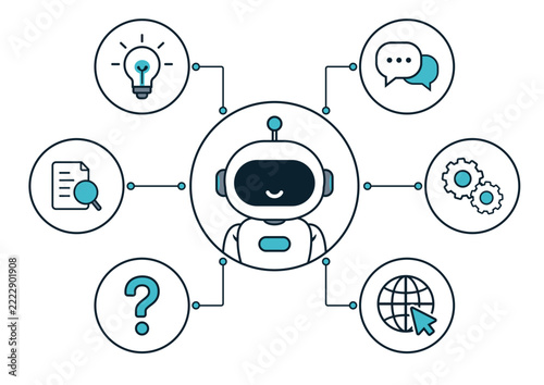 AI Chatbot Virtual Assistant with Smart Technology Icons