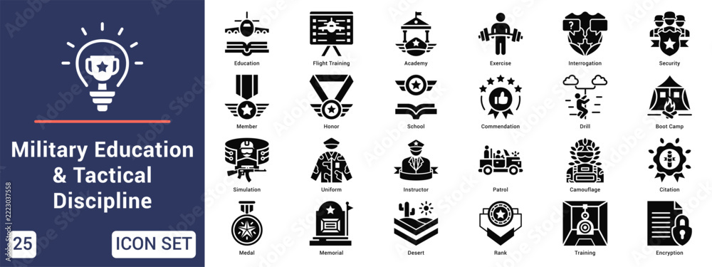 Naklejka premium Military Education & Tactical Discipline Icon set collection. Vector icon pack featuring thematic icons for your presentations or business.