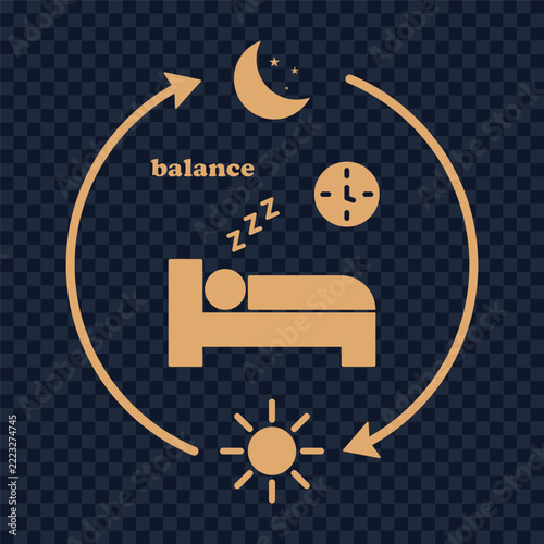 Concept of healthy nighttime rest and daytime activity balance with corresponding icons.