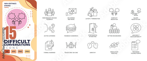 Set of 15 difficult conversations and human resources management icons, including performance review, layoff, conflict mediation, and active listening line art symbols