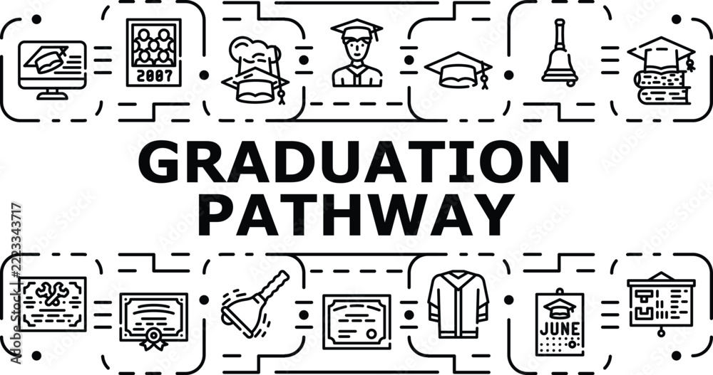Fototapeta premium Graduation pathway banner infographic. University curriculum, college planning, transition progress icon vector illustration