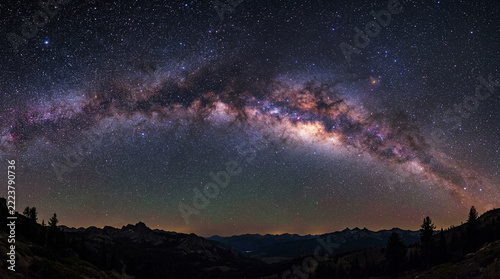 View of the Milky Way starry sky