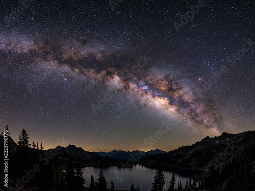 View of the Milky Way starry sky