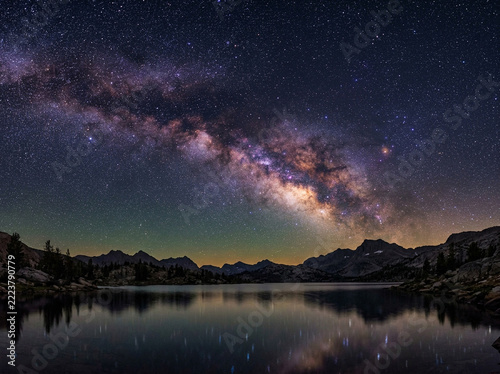 View of the Milky Way starry sky