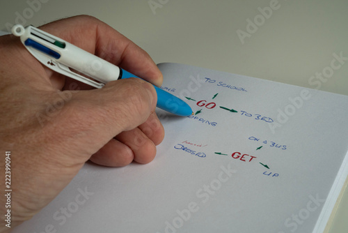 Planning Daily Activities and Learning English Verbs with Handwritten Notes