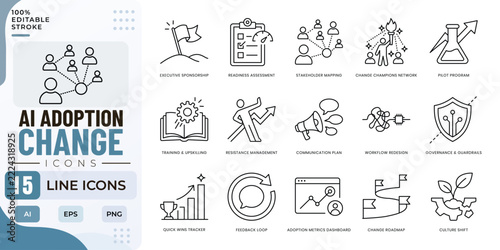 Ai adoption change management icons for business transformation readiness training roadmap governance pilot metrics culture shift workflow line symbols set