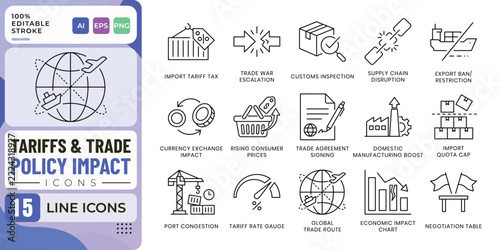 Tariffs and Trade Policy Impact Line Icon Set with Import Taxes, Customs Inspection, Supply Chain Disruption and Global Trade