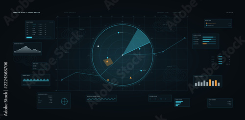 Radar sweep interface with terrain scan, elevation profile and target data, technology