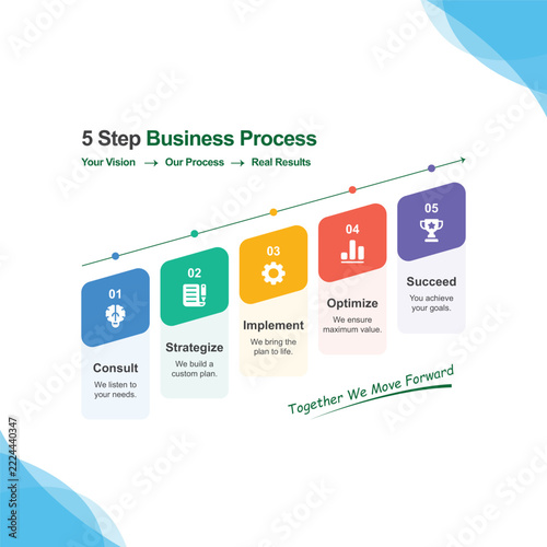 Professional Business Process Infographic Template