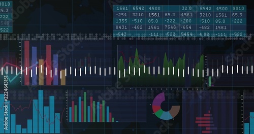 Displaying dark data dashboard on screen, showing bar charts, histogram, donut chart, waveform