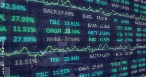 Displaying market wall display showing teal tickers, percentage changes, sparklines at trading desk