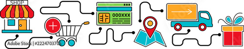 Online Internet Shopping Banner