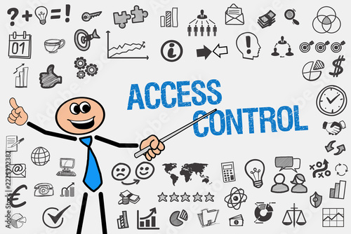 Access Control	
