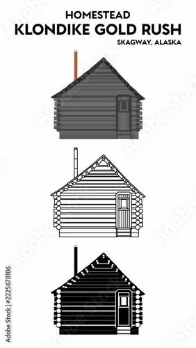 Homestead, Klondike Gold Rush, Skagway, Alaska